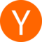 Yourls and Hacker News integration