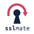 Draftable and SSLMate — Cert Spotter API integration