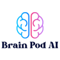 MQTT and Brain Pod AI integration